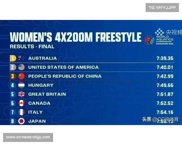 于子迪赞助合约曝光 运动品牌竞标条款包含奥运夺牌奖励机制